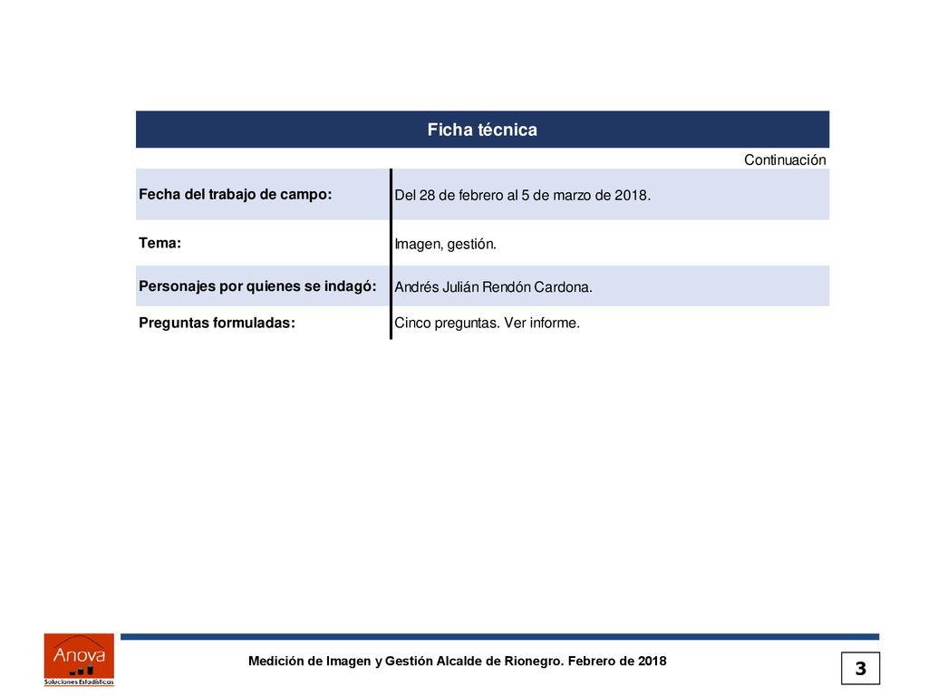 Medición de Imagen y Gestión Alcalde de Rionegro. Febrero de 2018