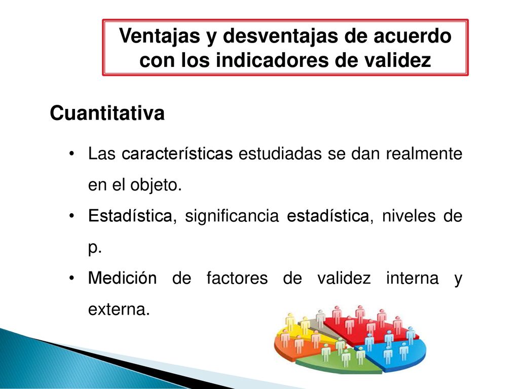 Ventajas y desventajas de acuerdo con los indicadores de validez