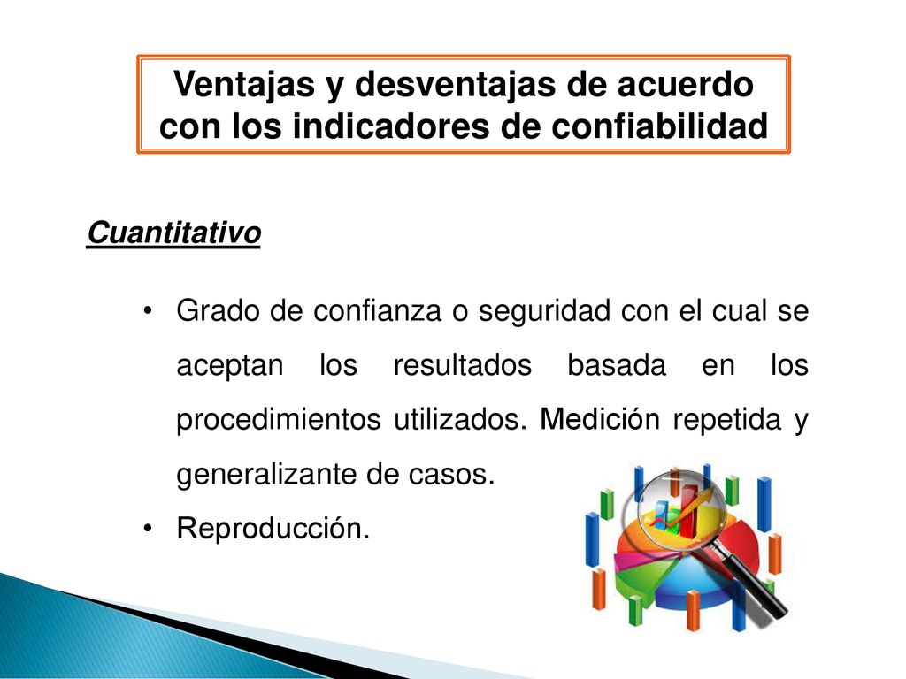 Ventajas y desventajas de acuerdo con los indicadores de confiabilidad