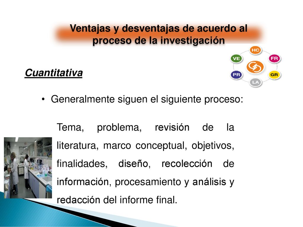 Ventajas y desventajas de acuerdo al proceso de la investigación