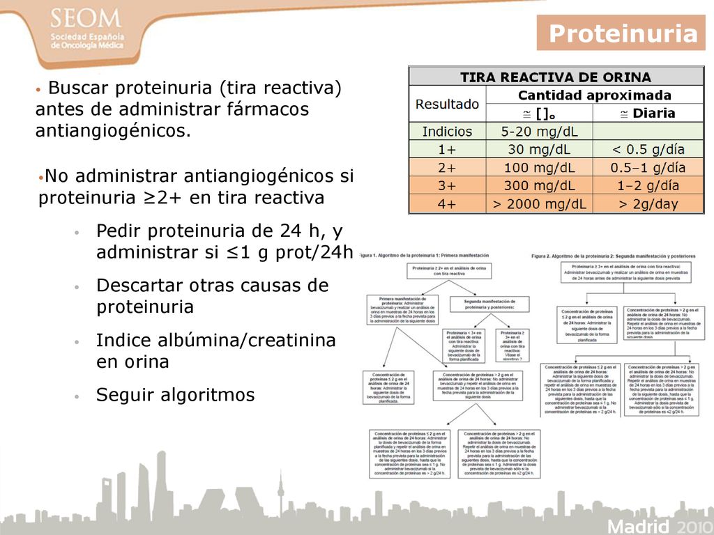 Proteinuria Buscar proteinuria (tira reactiva) antes de administrar fármacos antiangiogénicos.