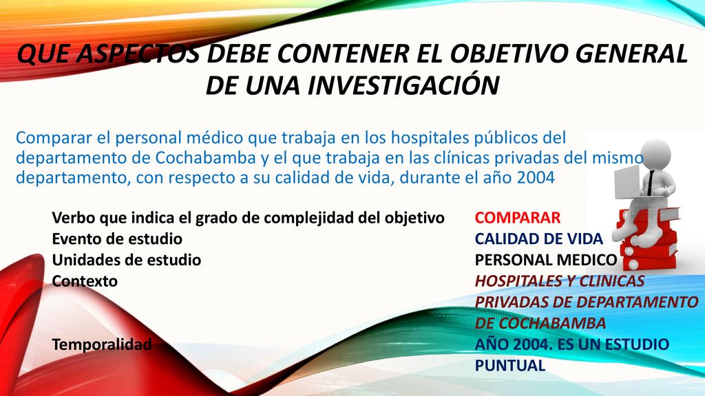 QUE ASPECTOS DEBE CONTENER EL OBJETIVO GENERAL DE UNA INVESTIGACIÓN