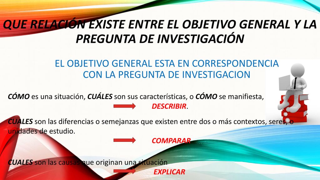 QUE RELACIÓN EXISTE ENTRE EL OBJETIVO GENERAL Y LA PREGUNTA DE INVESTIGACIÓN