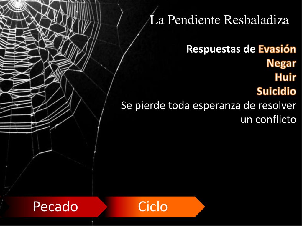 Pecado Ciclo La Pendiente Resbaladiza Respuestas de Evasión Negar Huir