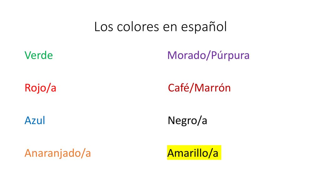 Los colores en español Verde Morado/Púrpura Rojo/a Café/Marrón Azul Negro/a Anaranjado/a Amarillo/a