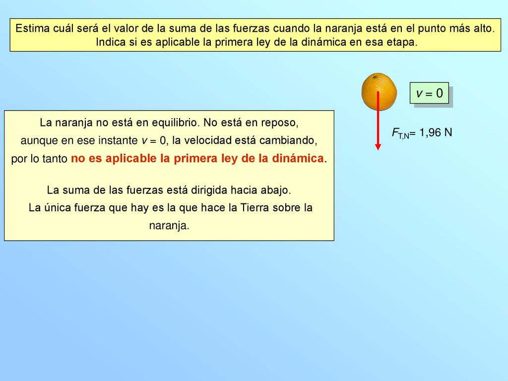 Estima cuál será el valor de la suma de las fuerzas cuando la naranja está en el punto más alto.