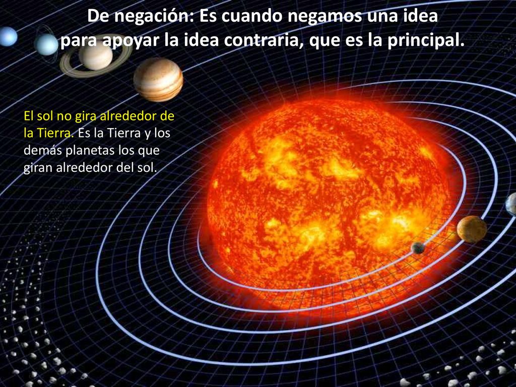 De negación: Es cuando negamos una idea para apoyar la idea contraria, que es la principal.