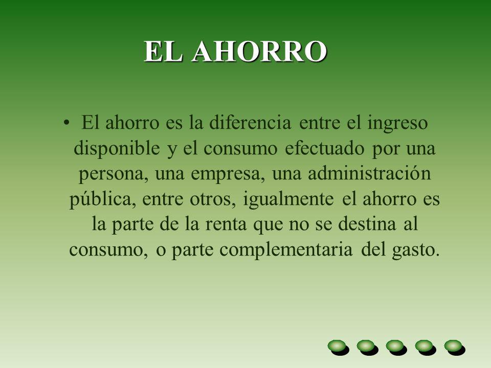 EL AHORRO