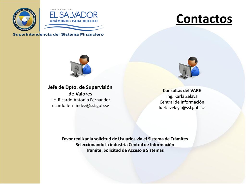 Contactos Jefe de Dpto. de Supervisión de Valores Consultas del VARE