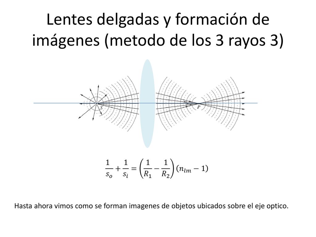 Lentes delgadas y formación de imágenes (metodo de los 3 rayos 3)