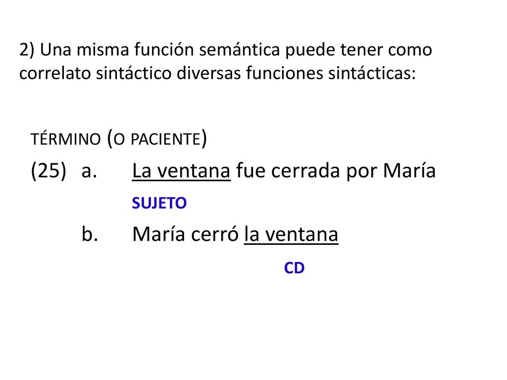 (25) a. La ventana fue cerrada por María sujeto