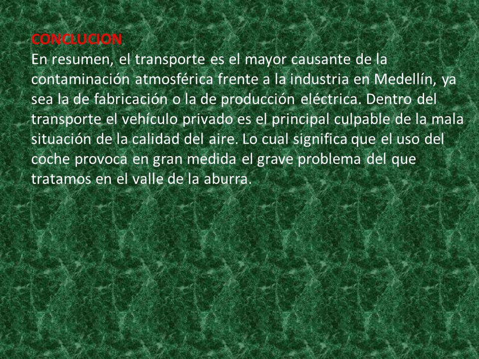 CONCLUCION En resumen, el transporte es el mayor causante de la contaminación atmosférica frente a la industria en Medellín, ya sea la de fabricación o la de producción eléctrica.