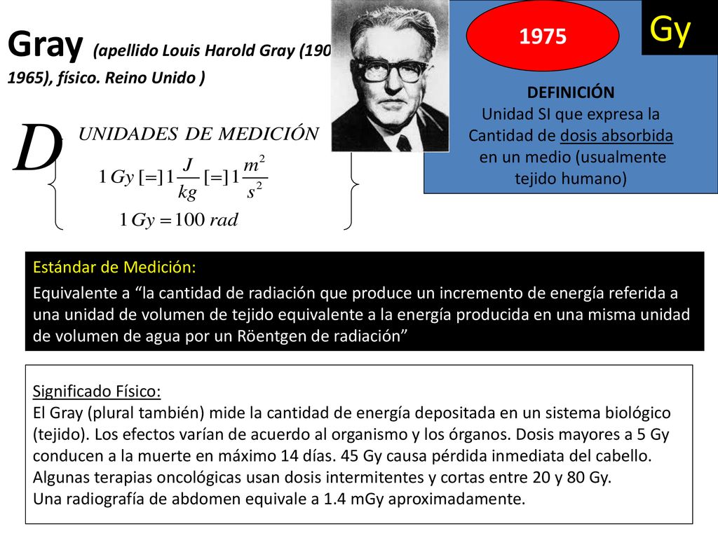 Gray (apellido Louis Harold Gray ( ), físico. Reino Unido )