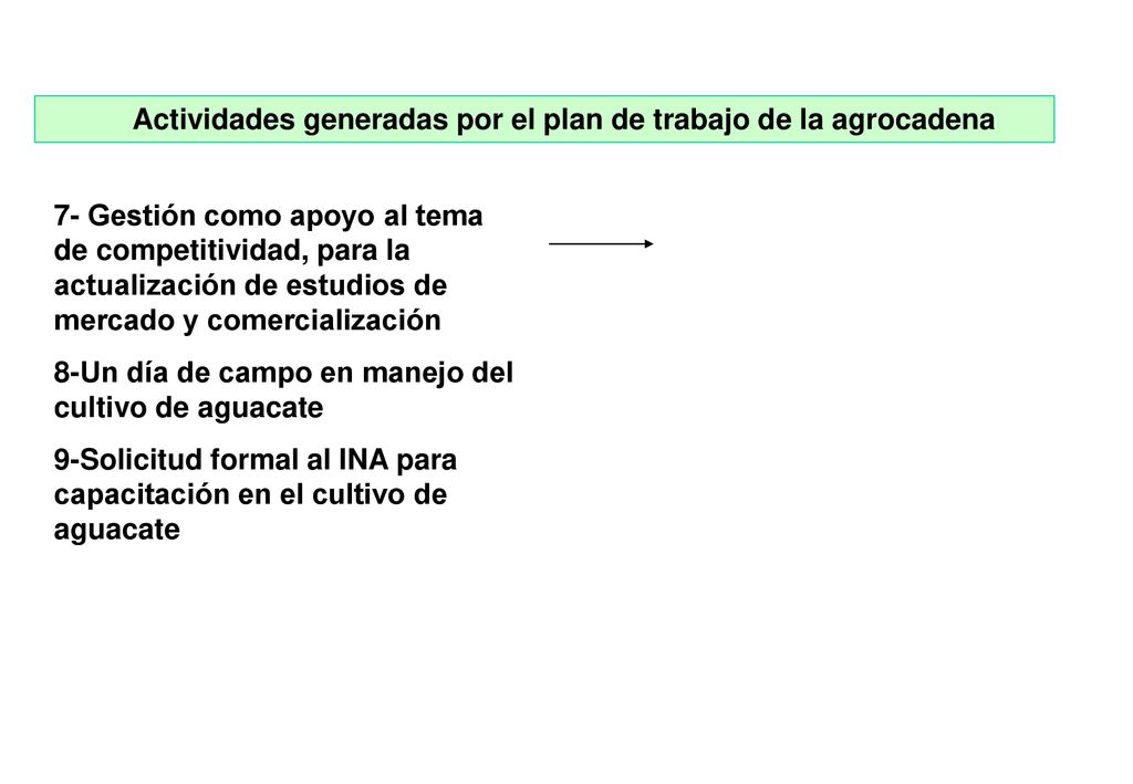 Actividades generadas por el plan de trabajo de la agrocadena