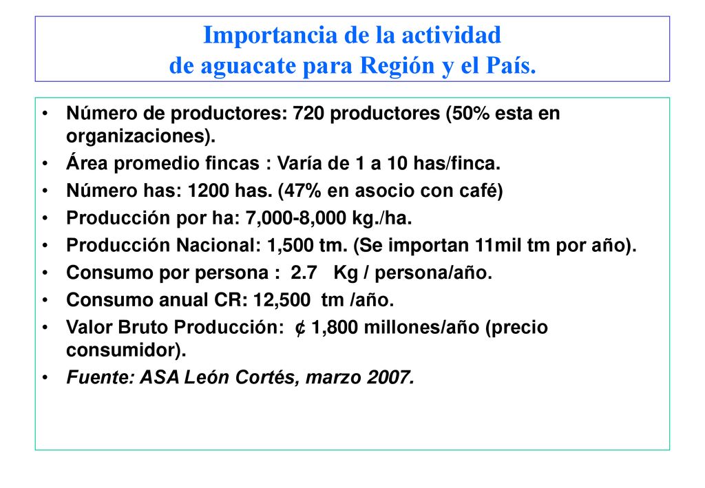 Importancia de la actividad de aguacate para Región y el País.