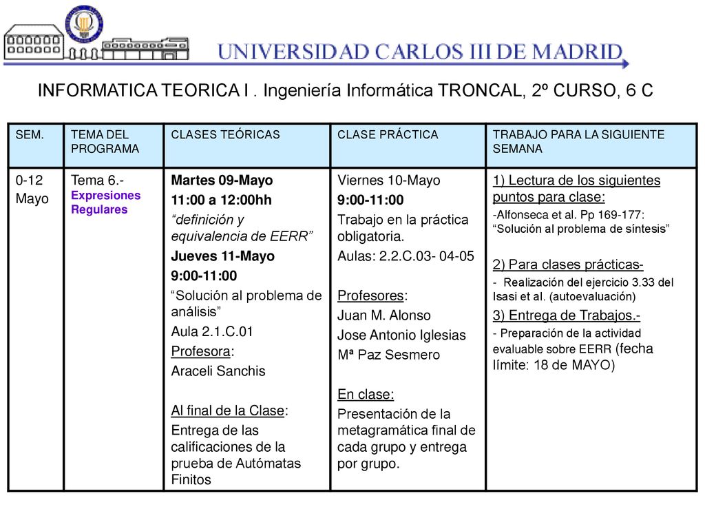 INFORMATICA TEORICA I . Ingeniería Informática TRONCAL, 2º CURSO, 6 C