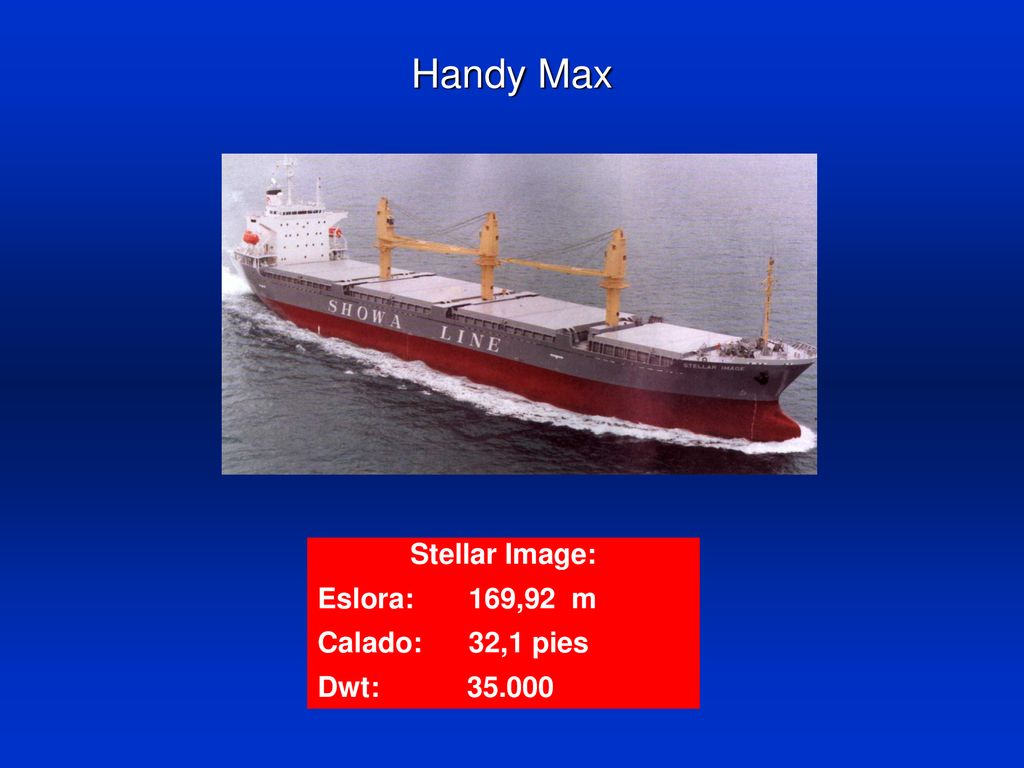 Handy Max Stellar Image: Eslora: 169,92 m Calado: 32,1 pies