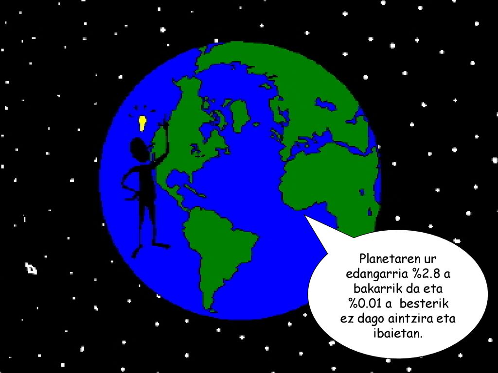 Planetaren ur edangarria %2. 8 a bakarrik da eta %0