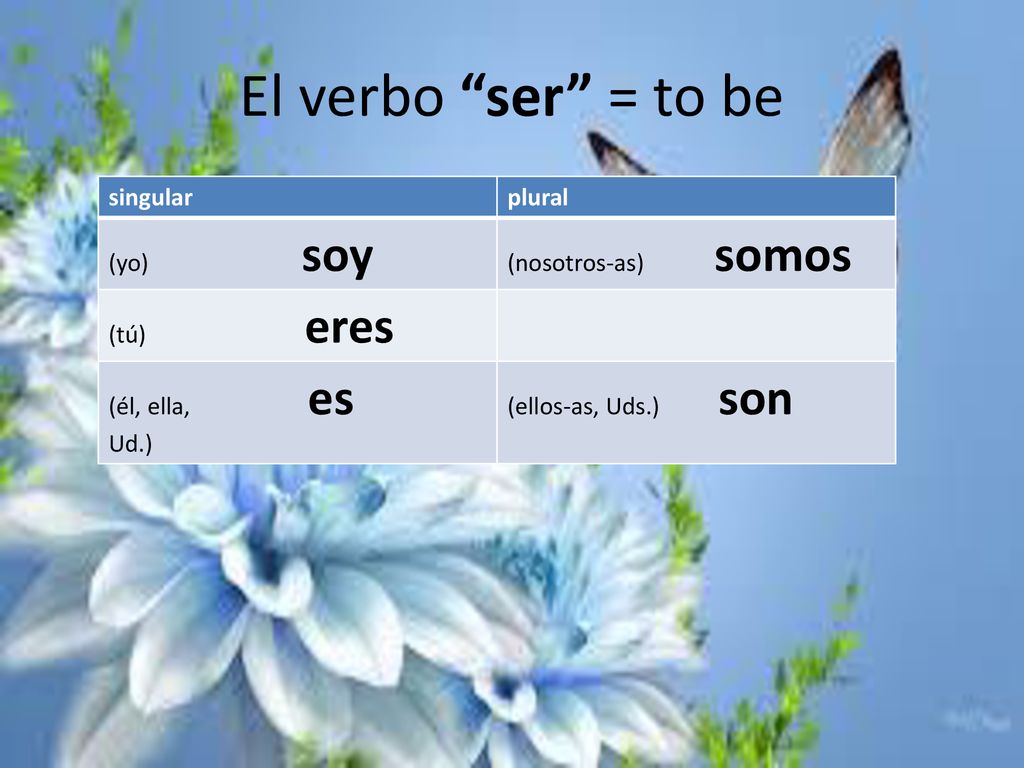El verbo ser = to be singular plural (yo) soy (nosotros-as) somos