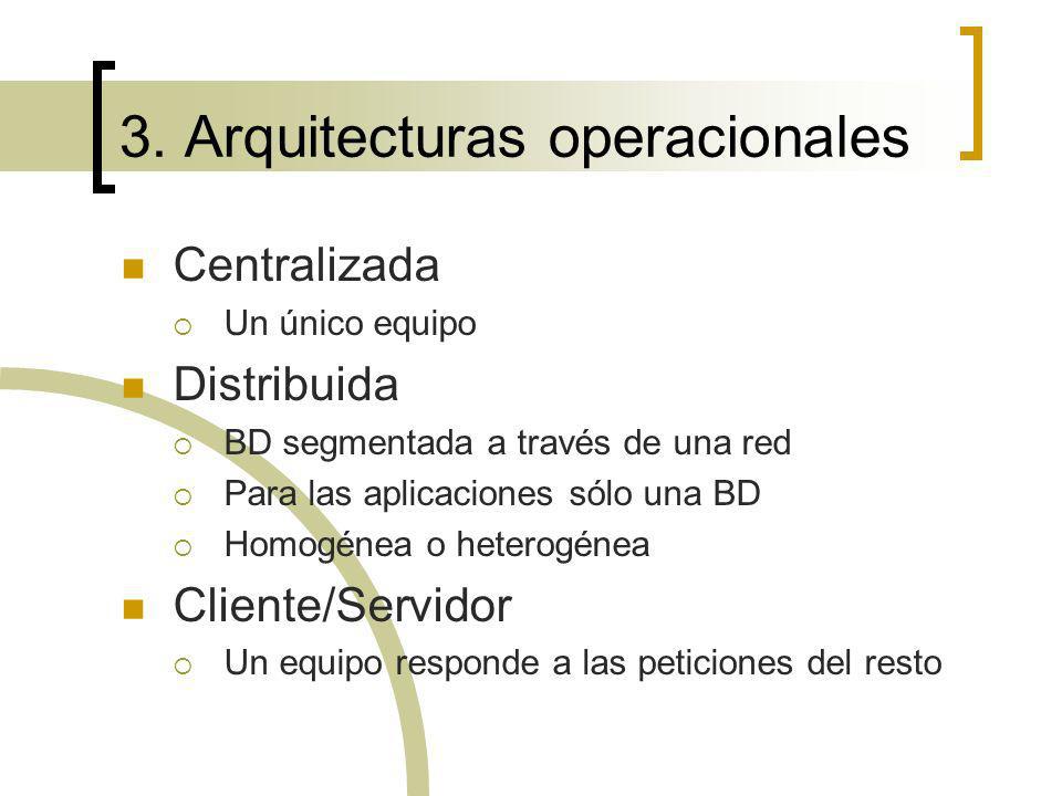 3. Arquitecturas operacionales