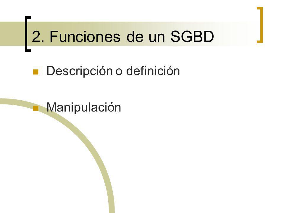 2. Funciones de un SGBD Descripción o definición Manipulación