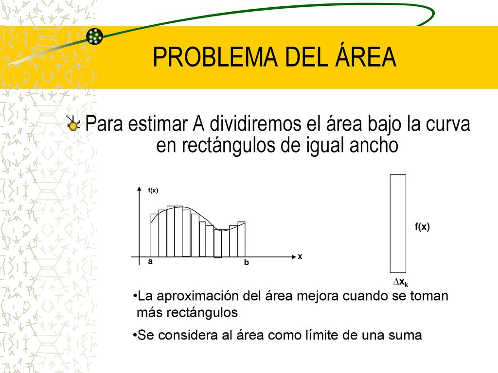 PROBLEMA DEL ÁREA Para estimar A dividiremos el área bajo la curva en rectángulos de igual ancho. f(x)