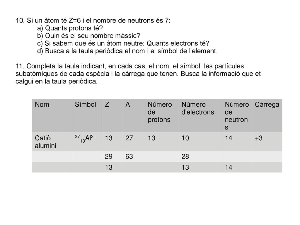 10. Si un àtom té Z=6 i el nombre de neutrons és 7: