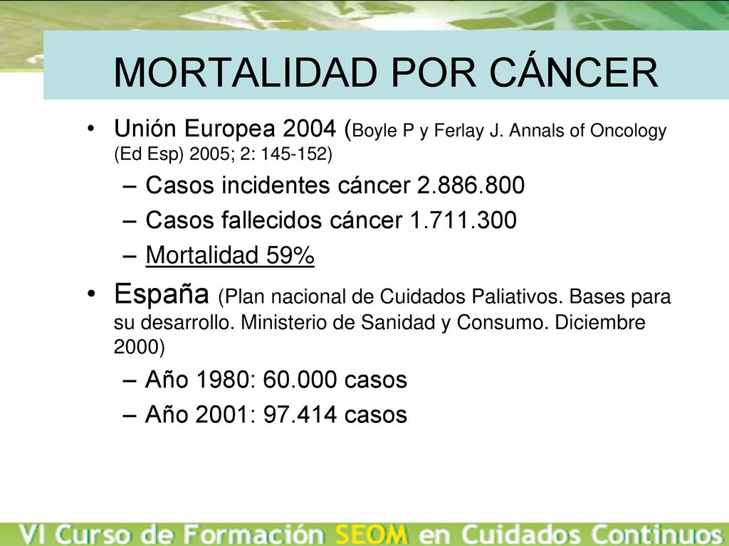 MORTALIDAD POR CÁNCER Unión Europea 2004 (Boyle P y Ferlay J. Annals of Oncology (Ed Esp) 2005; 2: )