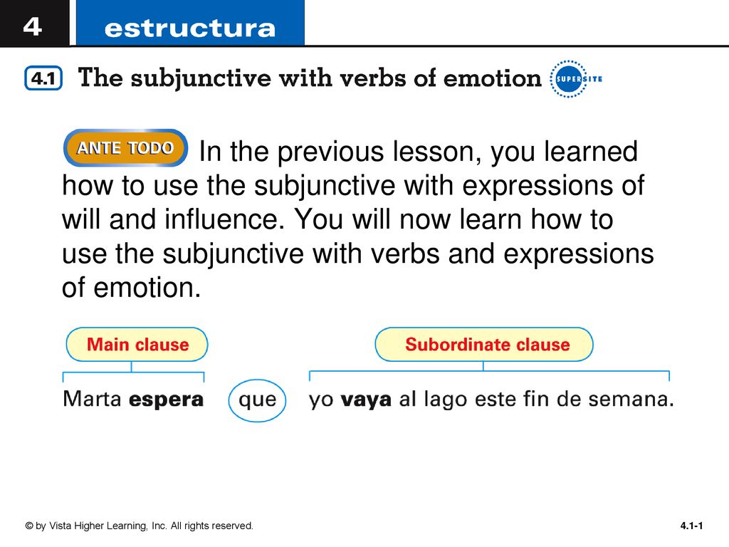 In the previous lesson, you learned how to use the subjunctive with expressions of will and influence. You will now learn how to use the subjunctive with verbs and expressions of emotion.