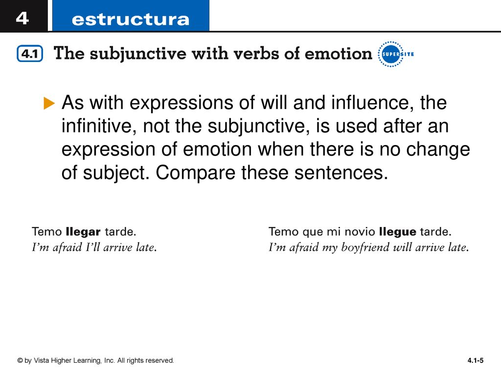 As with expressions of will and influence, the infinitive, not the subjunctive, is used after an expression of emotion when there is no change of subject. Compare these sentences.