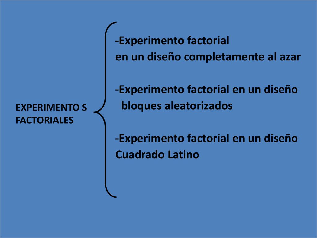 EXPERIMENTOS FACTORIALES - Ppt Descargar