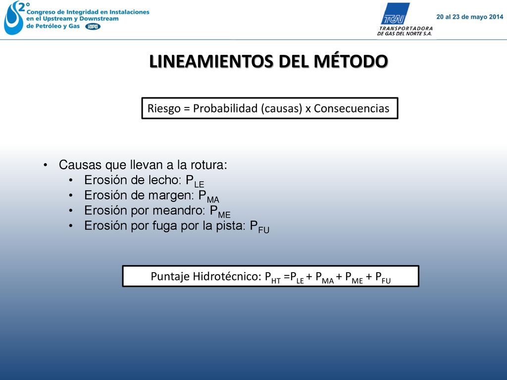 Puntaje Hidrotécnico: PHT =PLE + PMA + PME + PFU