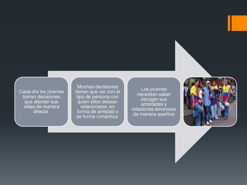 Cada día los jóvenes toman decisiones que afectan sus vidas de manera directa.