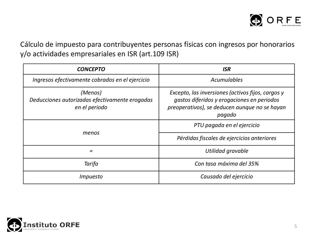 Cálculo de impuesto para contribuyentes personas físicas con ingresos por honorarios y/o actividades empresariales en ISR (art.109 ISR)