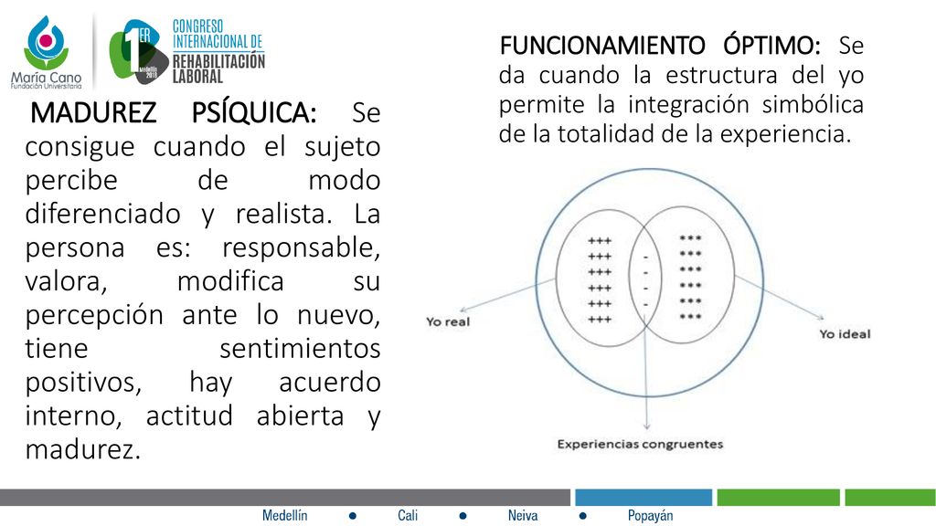 FUNCIONAMIENTO ÓPTIMO: Se da cuando la estructura del yo permite la integración simbólica de la totalidad de la experiencia.