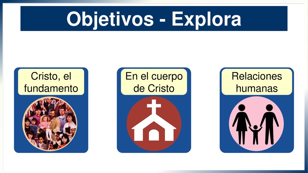 Objetivos - Explora Cristo, el fundamento En el cuerpo de Cristo