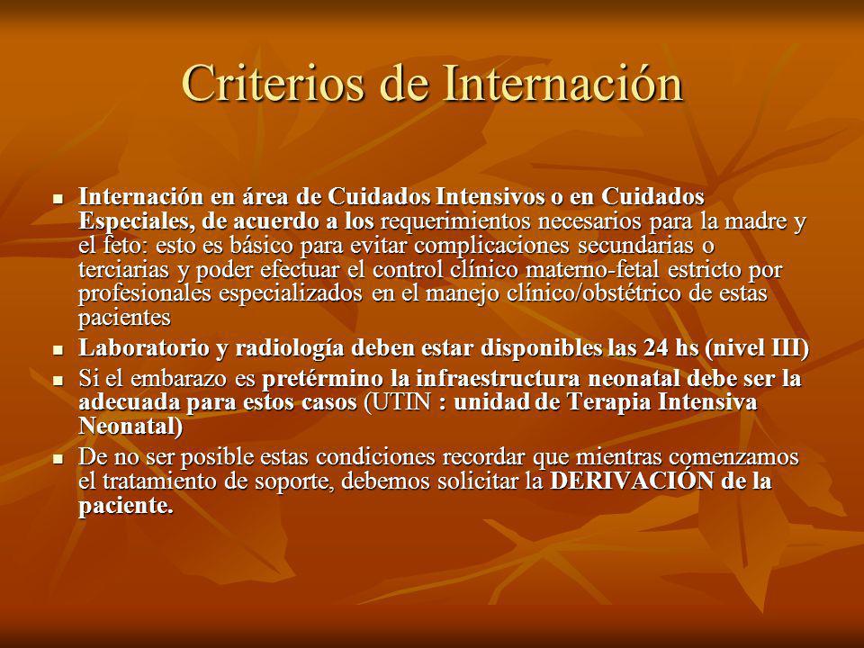 Criterios de Internación