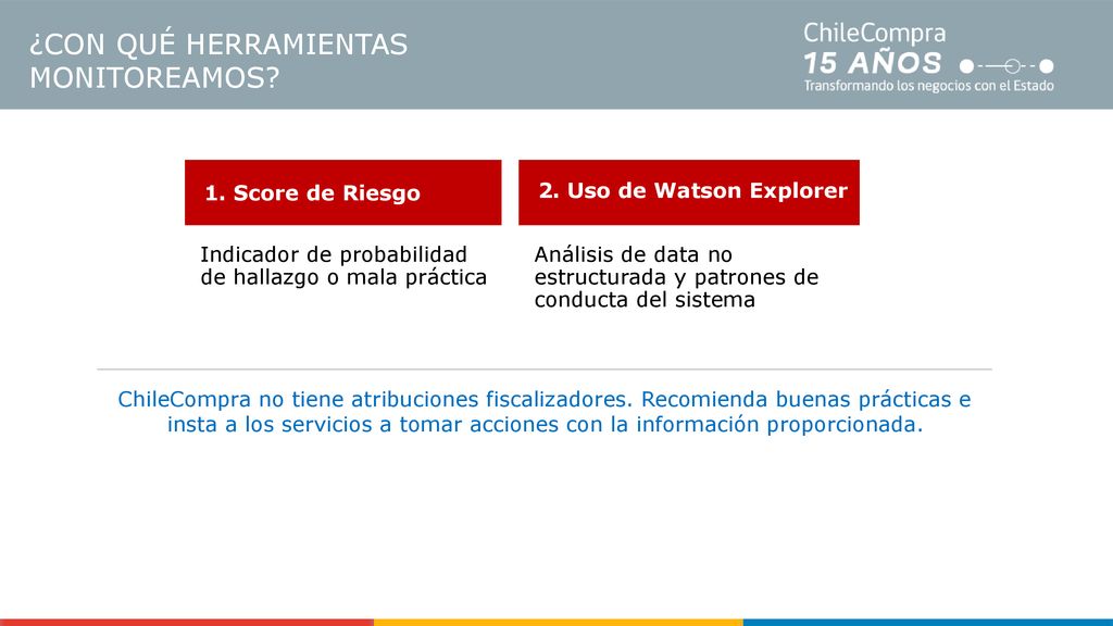 ¿CON QUÉ HERRAMIENTAS MONITOREAMOS 1. Score de Riesgo