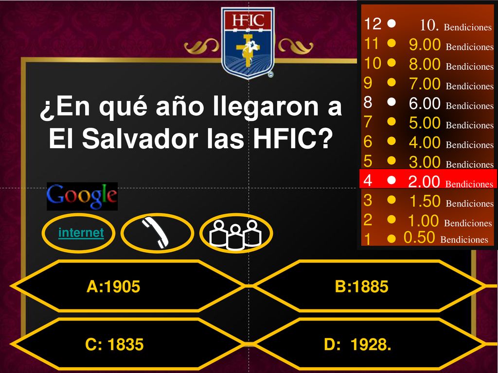 ¿En qué año llegaron a El Salvador las HFIC