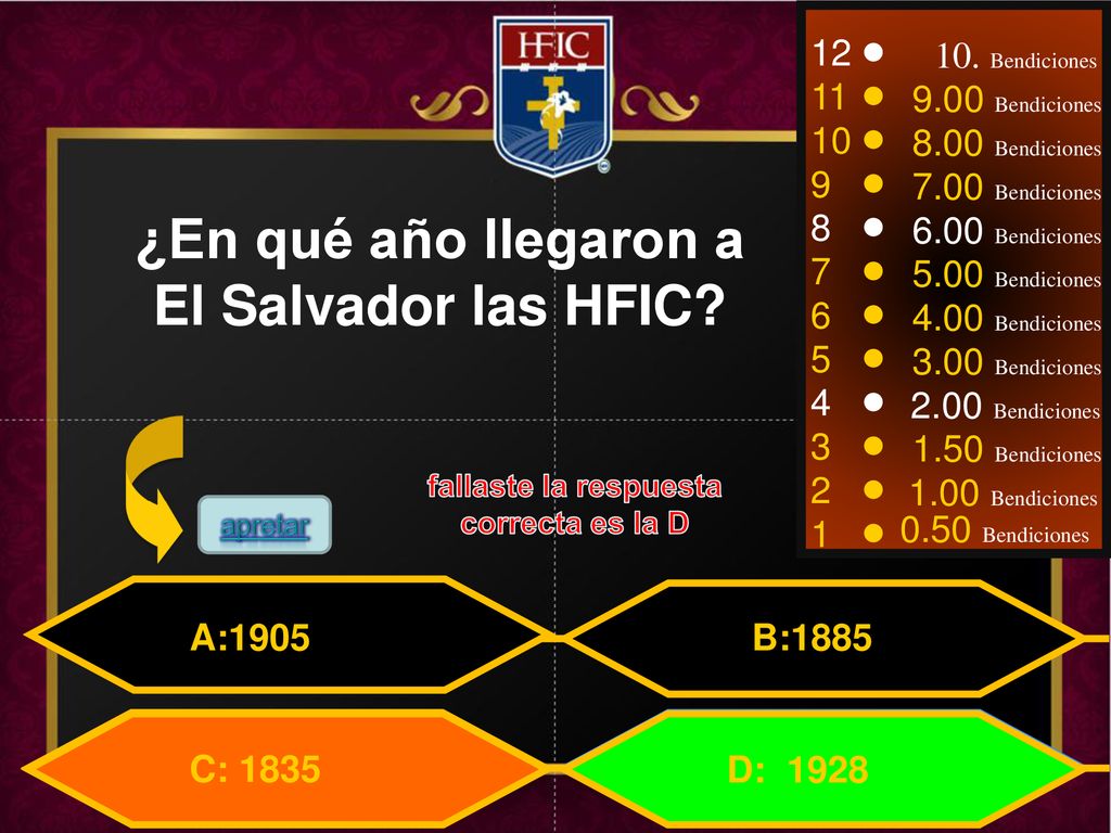 ¿En qué año llegaron a El Salvador las HFIC