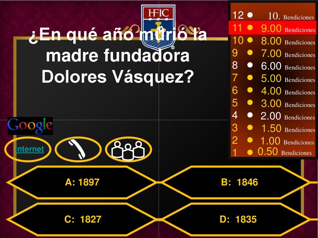 ¿En qué año murió la madre fundadora Dolores Vásquez