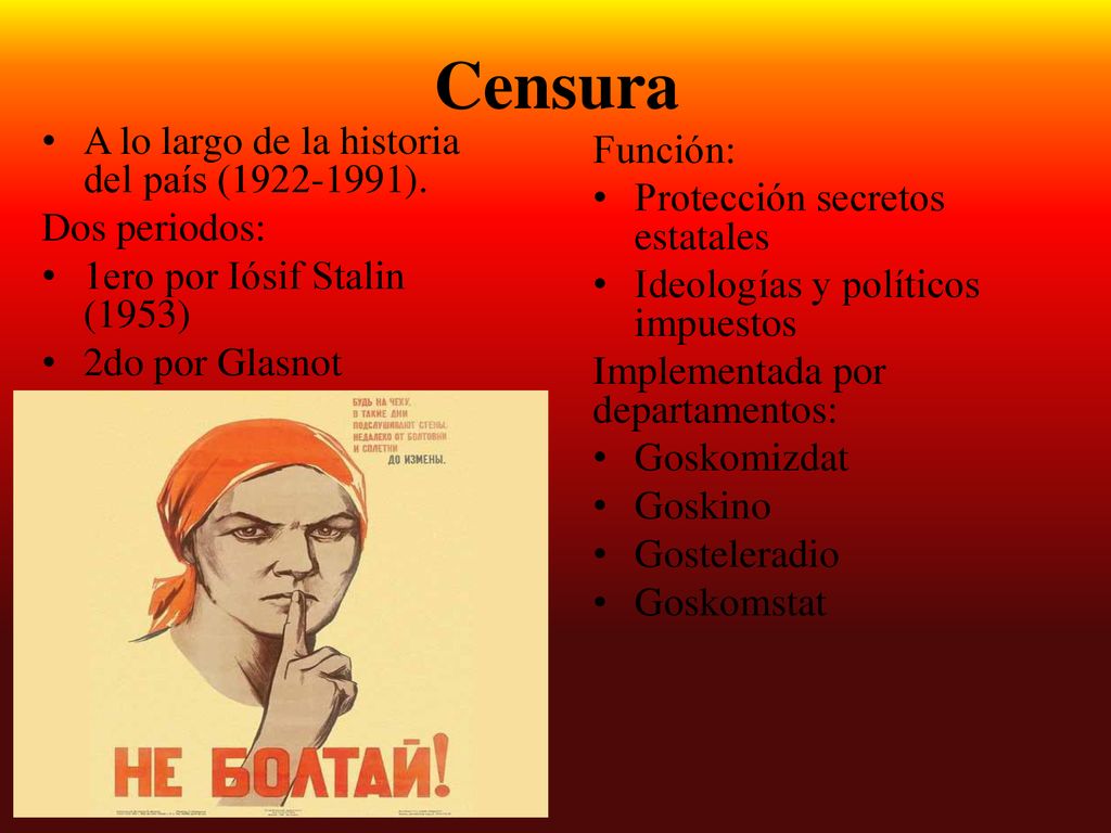 Censura A lo largo de la historia del país ( ). Función: