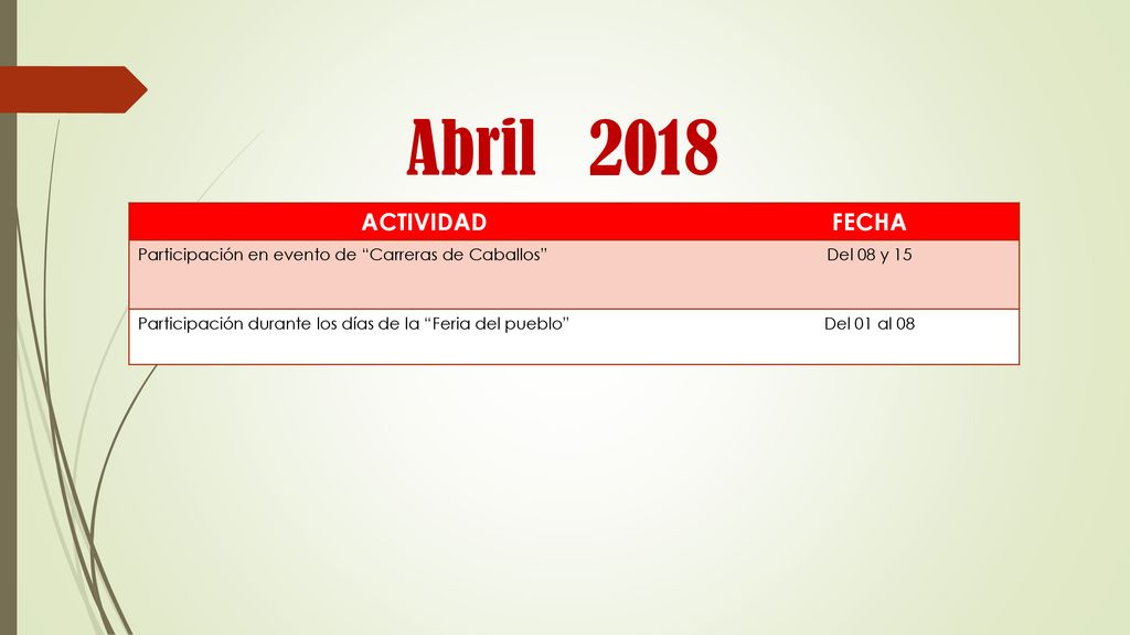 Abril 2018 ACTIVIDAD. FECHA. Participación en evento de Carreras de Caballos Del 08 y 15.