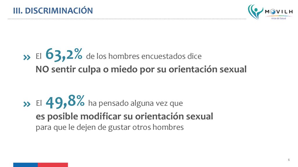 NO sentir culpa o miedo por su orientación sexual