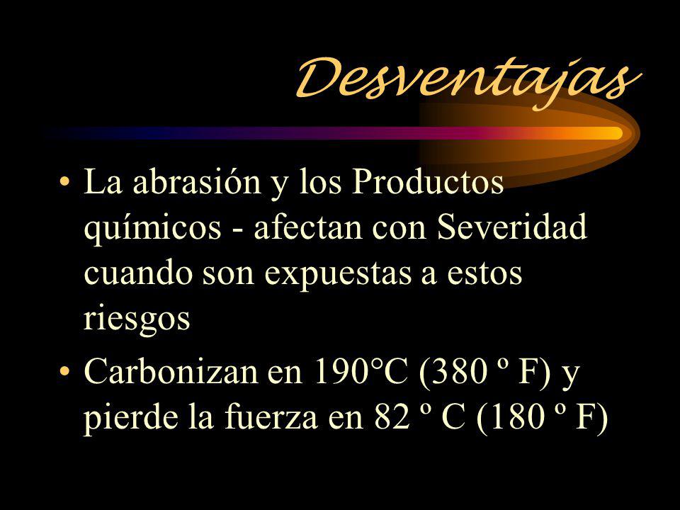 Desventajas La abrasión y los Productos químicos - afectan con Severidad cuando son expuestas a estos riesgos.
