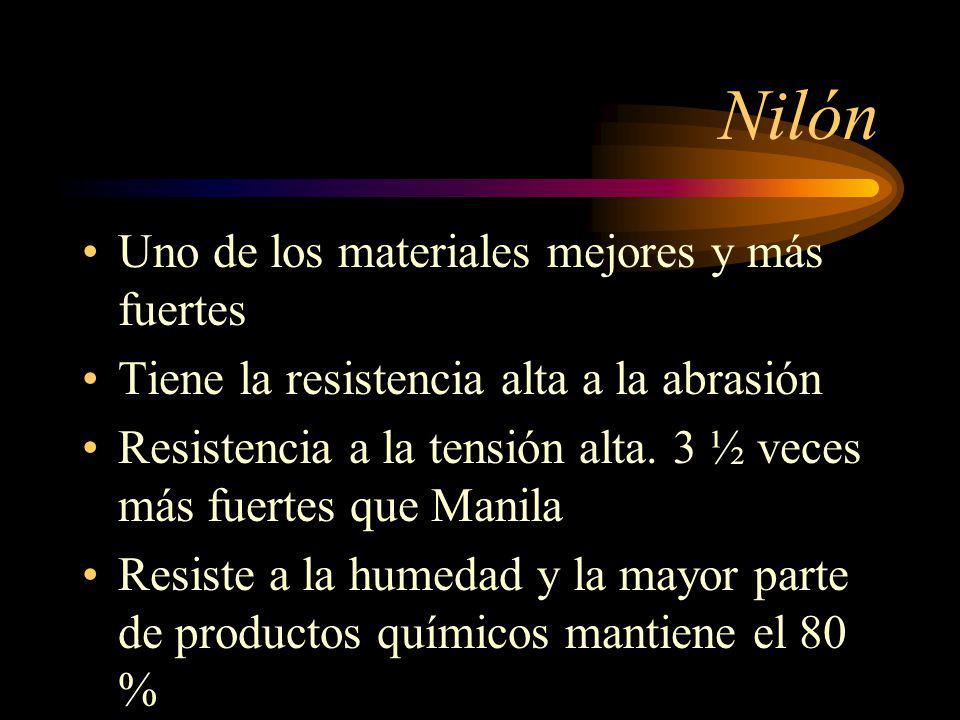 Nilón Uno de los materiales mejores y más fuertes