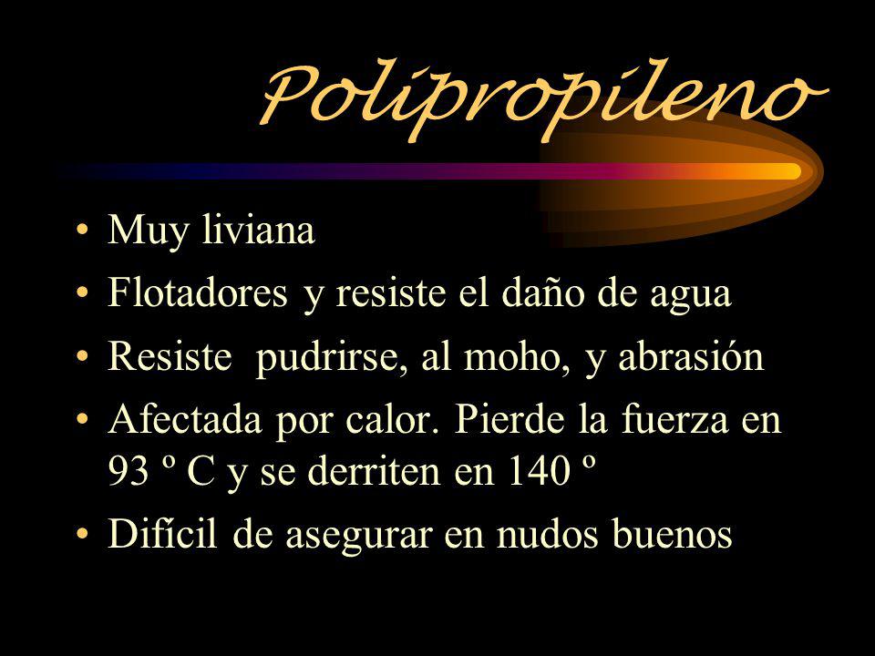 Polipropileno Muy liviana Flotadores y resiste el daño de agua