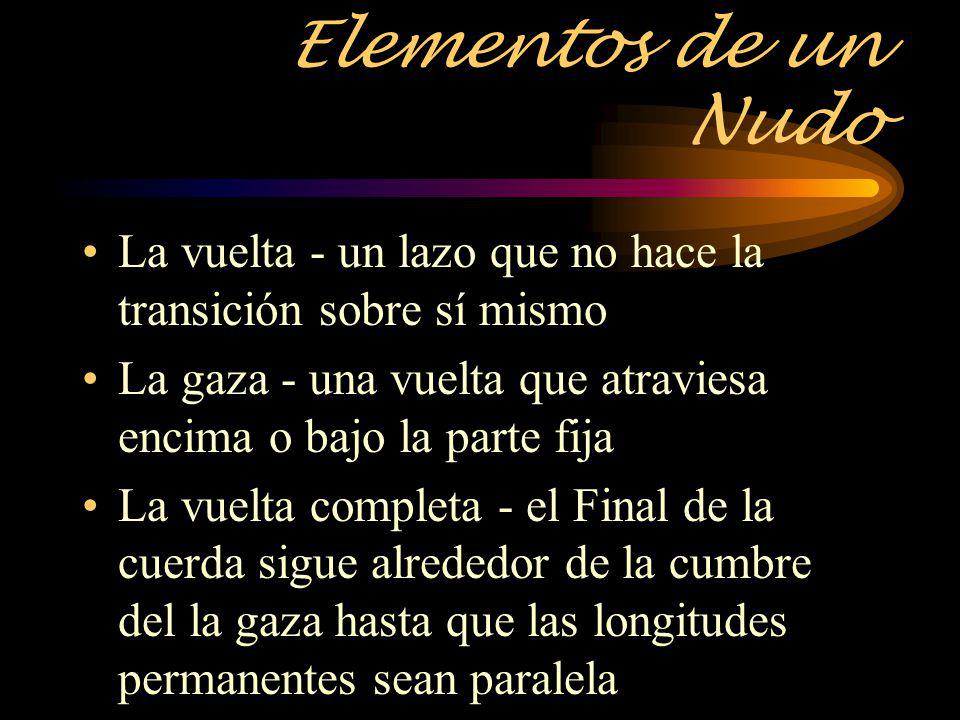 Elementos de un Nudo La vuelta - un lazo que no hace la transición sobre sí mismo. La gaza - una vuelta que atraviesa encima o bajo la parte fija.