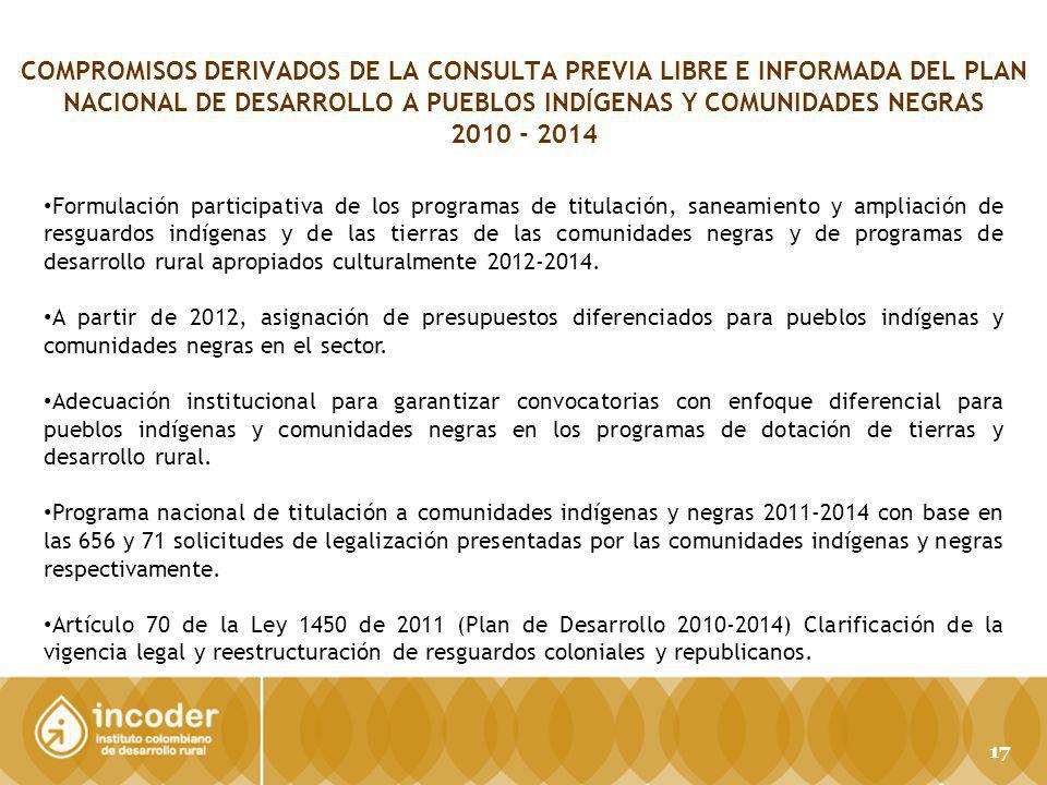 COMPROMISOS DERIVADOS DE LA CONSULTA PREVIA LIBRE E INFORMADA DEL PLAN NACIONAL DE DESARROLLO A PUEBLOS INDÍGENAS Y COMUNIDADES NEGRAS