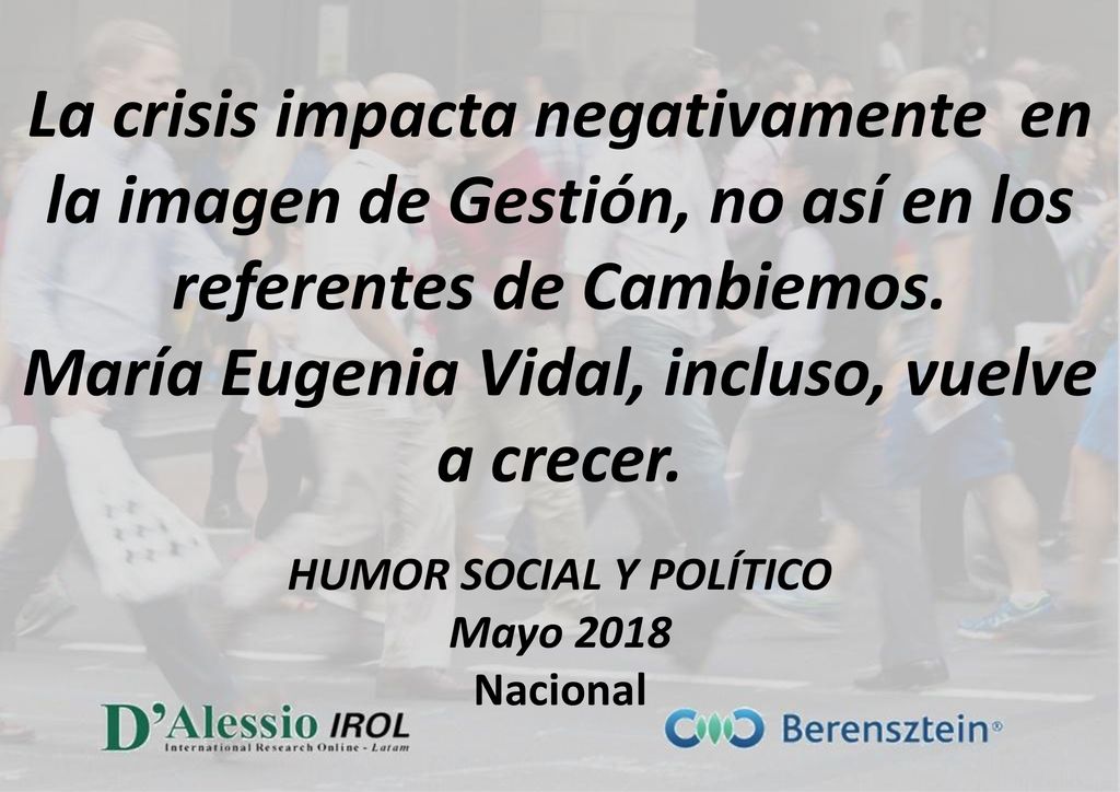 María Eugenia Vidal, incluso, vuelve a crecer. HUMOR SOCIAL Y POLÍTICO
